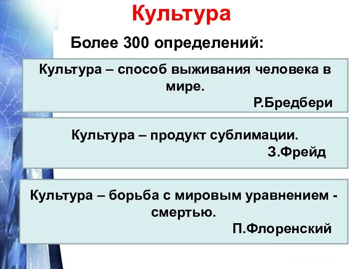 Культура Более 300 определений: Культура – способ выживания человека в мире.