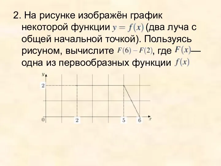 2. На рисунке изображён график некоторой функции (два луча с общей