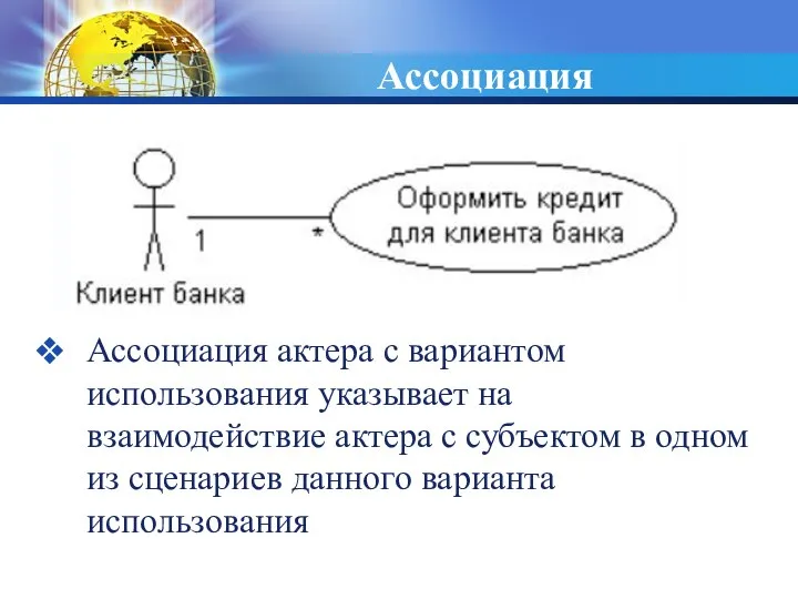 Ассоциация Ассоциация актера с вариантом использования указывает на взаимодействие актера с