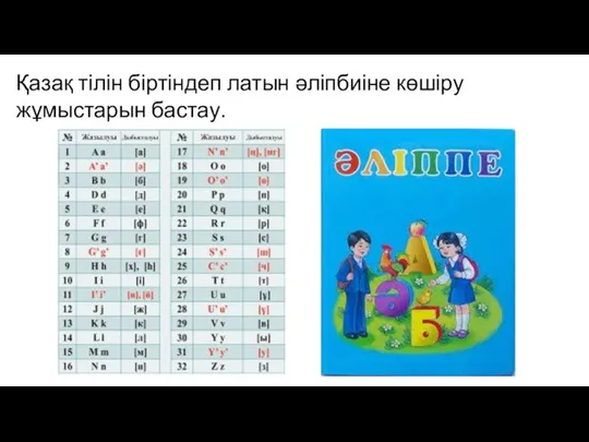 Қазақ тілін біртіндеп латын әліпбиіне көшіру жұмыстарын бастау.