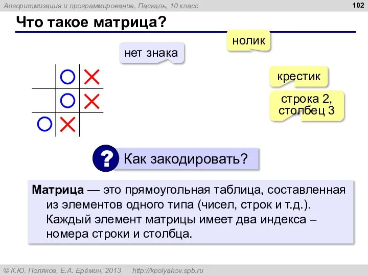 Что такое матрица? Матрица — это прямоугольная таблица, составленная из элементов