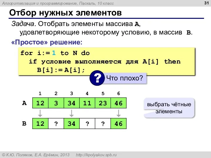 Отбор нужных элементов «Простое» решение: Задача. Отобрать элементы массива A, удовлетворяющие