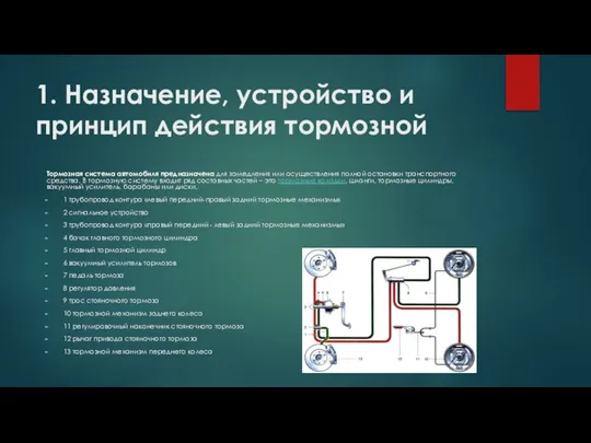 1. Назначение, устройство и принцип действия тормозной Тормозная система автомобиля предназначена