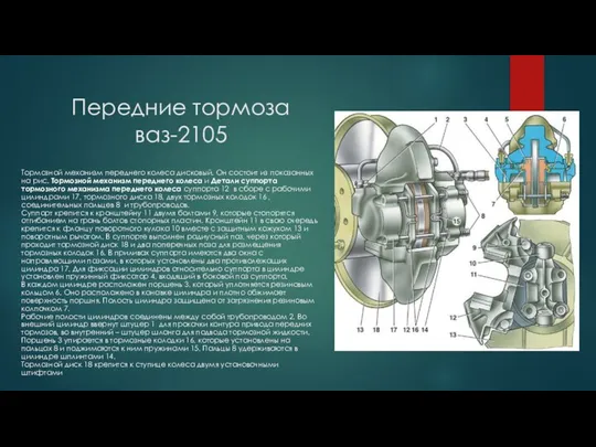 Передние тормоза ваз-2105 Тормозной механизм переднего колеса дисковый. Он состоит из