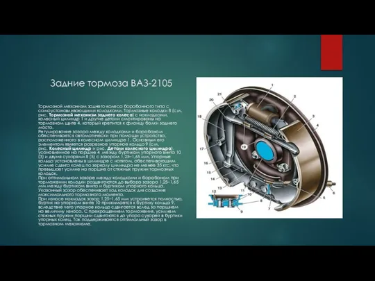 Задние тормоза ВАЗ-2105 Тормозной механизм заднего колеса барабанного типа с самоустанавливающими