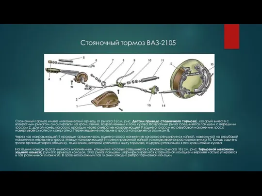 Стояночный тормоз ВАЗ-2105 Стояночный тормоз имеет механический привод от рычага 3