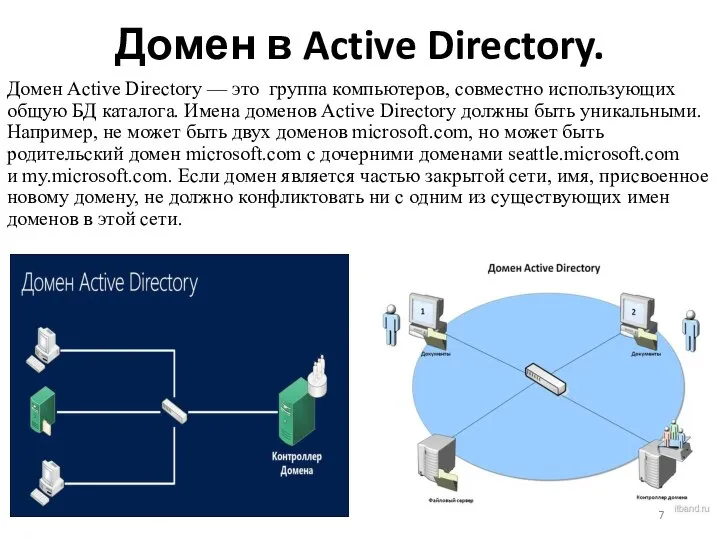 Домен в Active Directory. Домен Active Directory — это группа компьютеров,