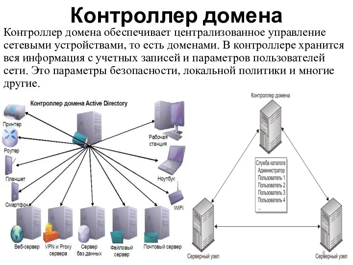 Контроллер домена Контроллер домена обеспечивает централизованное управление сетевыми устройствами, то есть