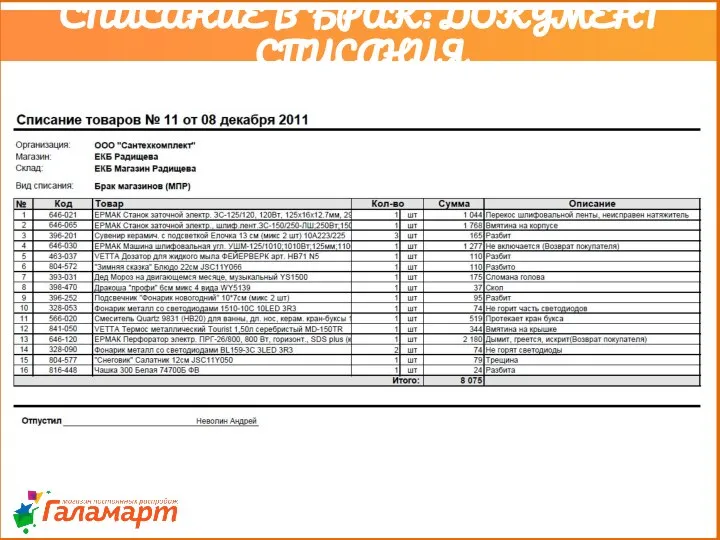 СПИСАНИЕ В БРАК: ДОКУМЕНТ СПИСАНИЯ