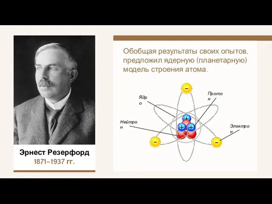 Эрнест Резерфорд 1871–1937 гг. Обобщая результаты своих опытов, предложил ядерную (планетарную)