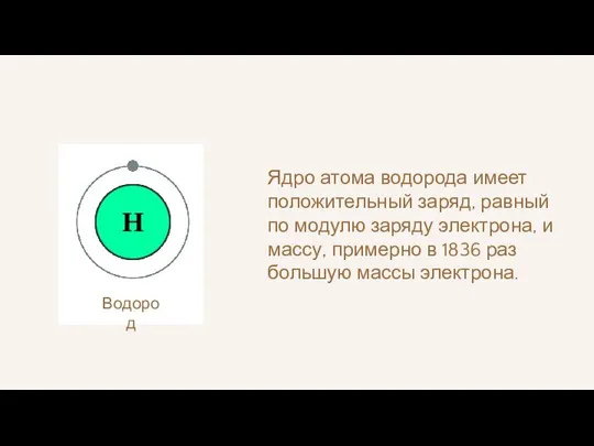 Водород Ядро атома водорода имеет положительный заряд, равный по модулю заряду