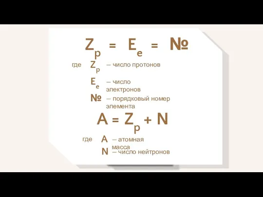 где — число протонов Zp Ee № = = Zp —