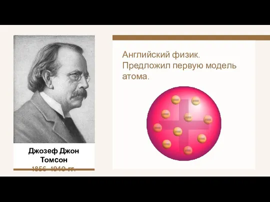 Джозеф Джон Томсон 1856–1940 гг. Английский физик. Предложил первую модель атома.