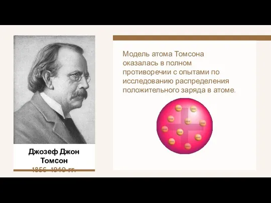 Джозеф Джон Томсон 1856–1940 гг. Модель атома Томсона оказалась в полном