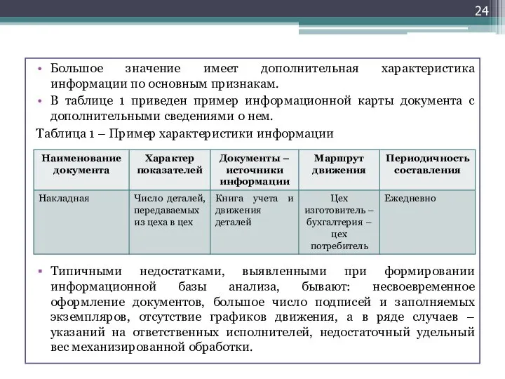 Большое значение имеет дополнительная характеристика информации по основным признакам. В таблице