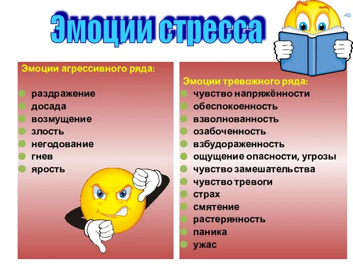 Эмоции агрессивного ряда: раздражение досада возмущение злость негодование гнев ярость Эмоции