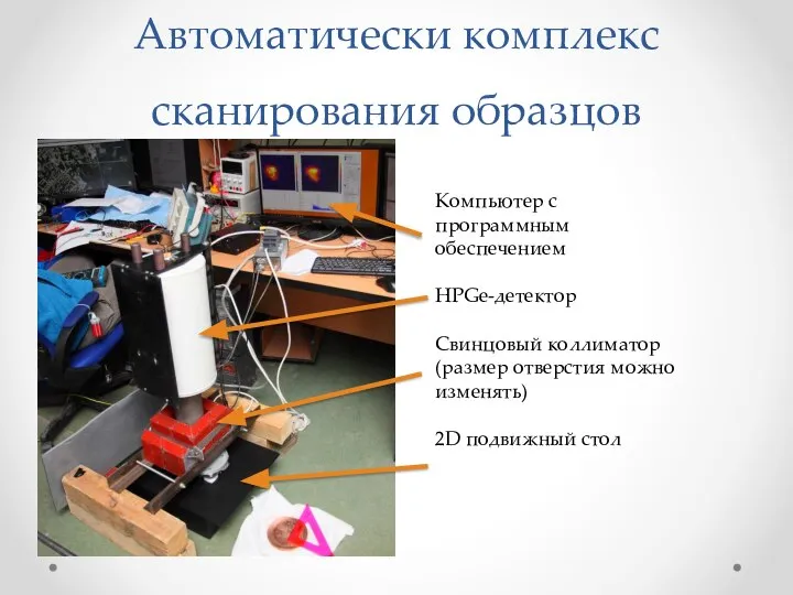 Автоматически комплекс сканирования образцов Компьютер с программным обеспечением HPGe-детектор Свинцовый коллиматор(размер