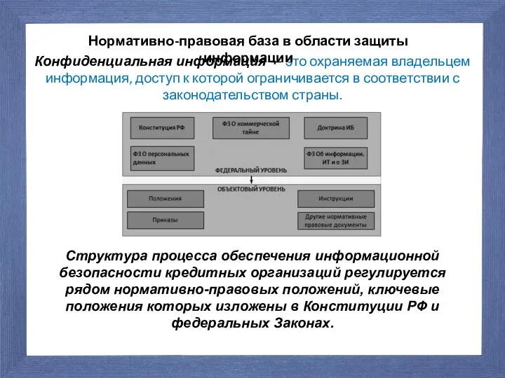 Конфиденциальная информация — это охраняемая владельцем информация, доступ к которой ограничивается