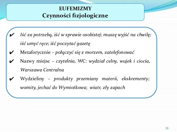 EUFEMIZMY Czynności fizjologiczne Iść za potrzebą, iść w sprawie osobistej; muszę