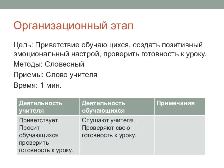 Организационный этап Цель: Приветствие обучающихся, создать позитивный эмоциональный настрой, проверить готовность