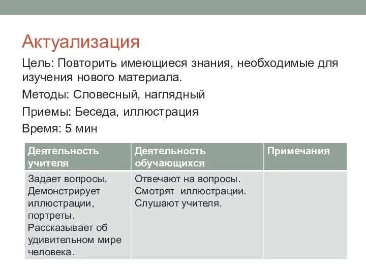 Актуализация Цель: Повторить имеющиеся знания, необходимые для изучения нового материала. Методы: