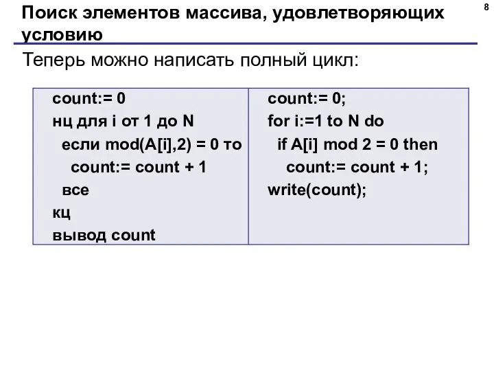 Поиск элементов массива, удовлетворяющих условию Теперь можно написать полный цикл: