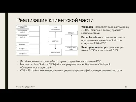 Реализация клиентской части Санкт-Петербург, 2018 Webpack – позволяет совершать сборку JS,