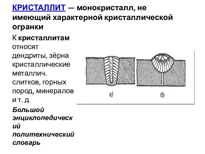 КРИСТАЛЛИТ — монокристалл, не имеющий характерной кристаллической огранки К кристаллитам относят