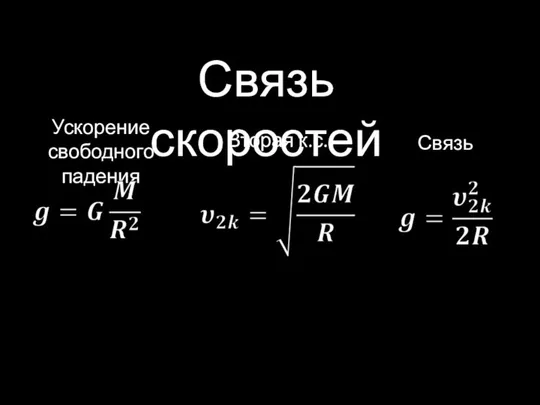 Связь скоростей Ускорение свободного падения Вторая к.с. Связь