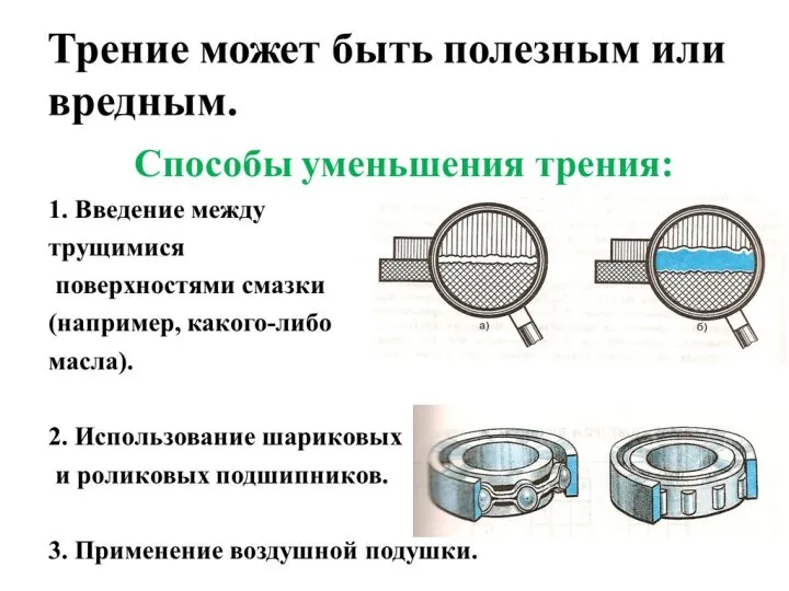 Замена трения скольжения трением качения Смазка Шлифование Способы уменьшения трения