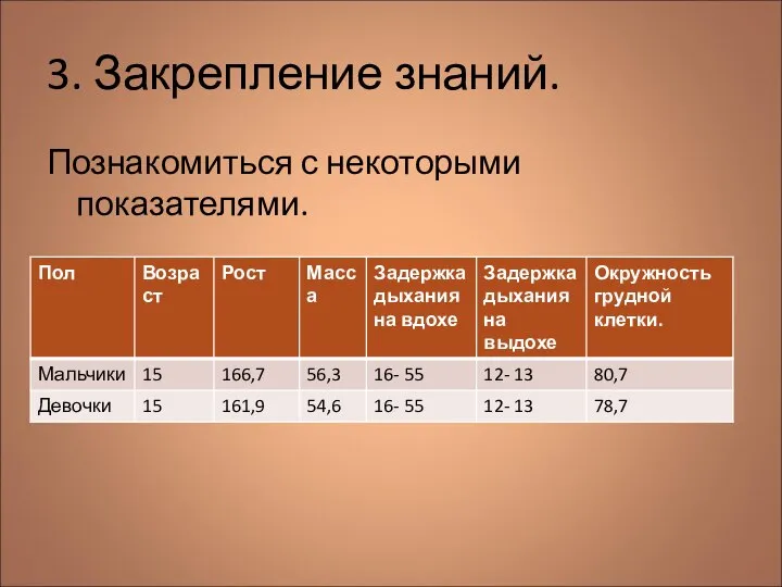 3. Закрепление знаний. Познакомиться с некоторыми показателями.