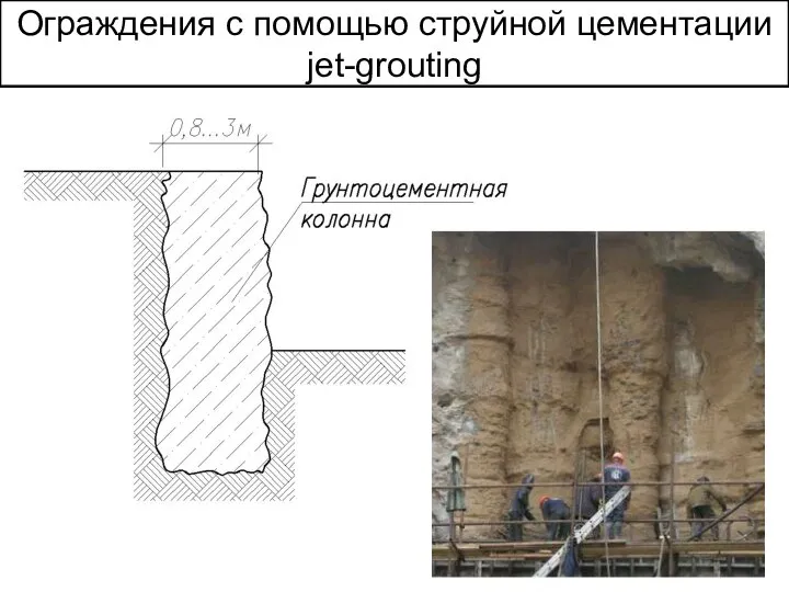 Ограждения с помощью струйной цементации jet-grouting