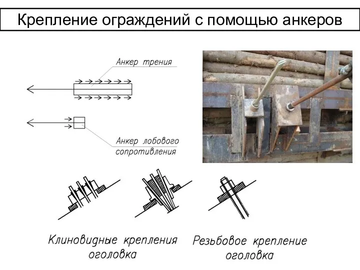 Крепление ограждений с помощью анкеров