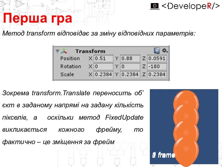 Перша гра Метод transform відповідає за зміну відповідних параметрів: Зокрема transform.Translate