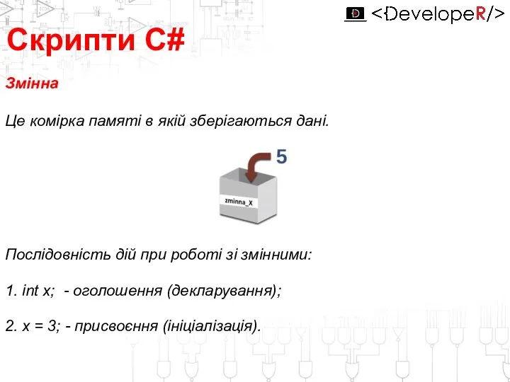 Послідовність дій при роботі зі змінними: Це комірка памяті в якій