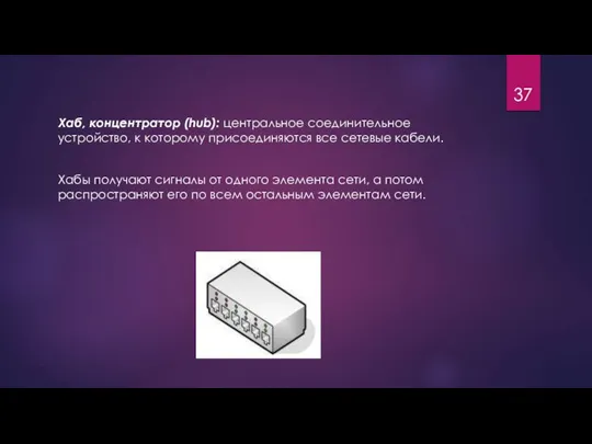 Хаб, концентратор (hub): центральное соединительное устройство, к которому присоединяются все сетевые