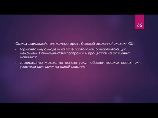 Схема взаимодействия компьютеров в базовой эталонной модели OSI. горизонтальную модель на