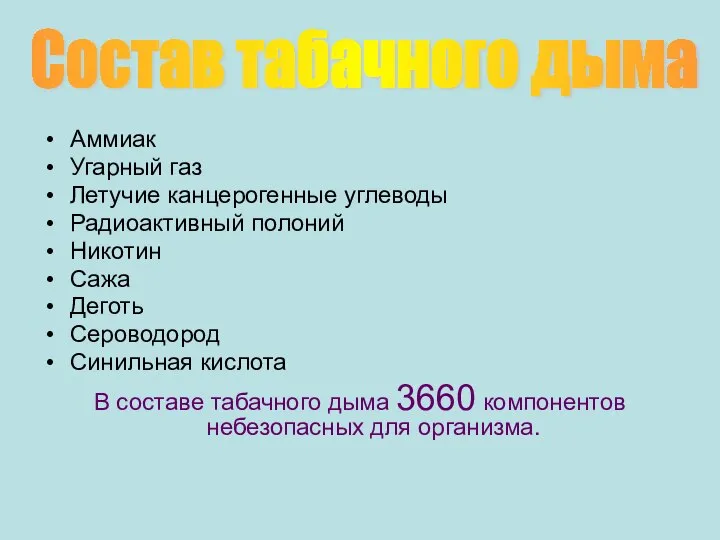 Аммиак Угарный газ Летучие канцерогенные углеводы Радиоактивный полоний Никотин Сажа Деготь