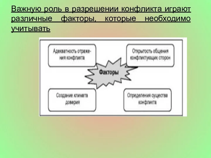 Важную роль в разрешении конфликта играют различные факторы, которые необходимо учитывать