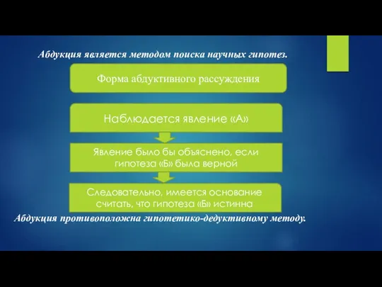 Абдукция является методом поиска научных гипотез. Абдукция противоположна гипотетико-дедуктивному методу. Форма