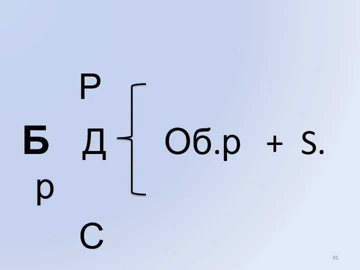 Р Б Д Об.р + S.р С