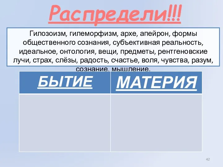 Распредели!!! Гилозоизм, гилеморфизм, архе, апейрон, формы общественного сознания, субъективная реальность, идеальное,