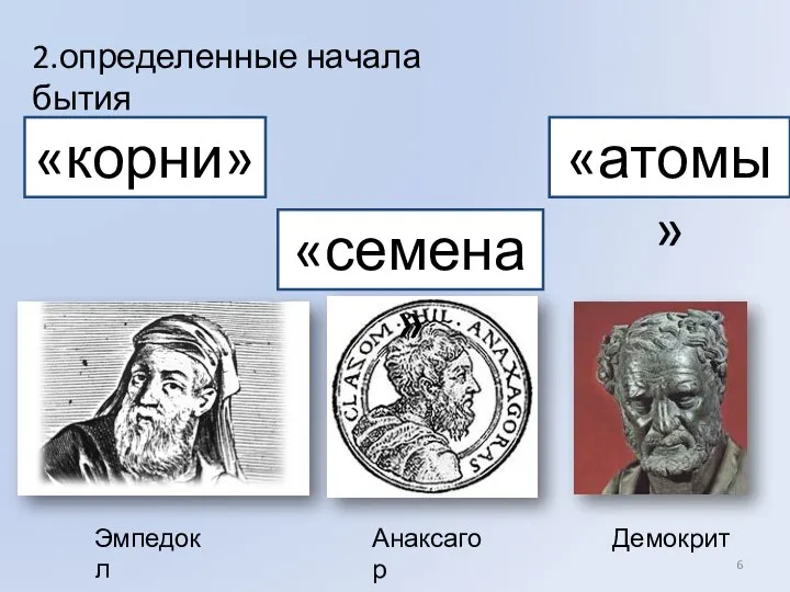 2.определенные начала бытия Эмпедокл Анаксагор Демокрит «корни» «семена» «атомы»