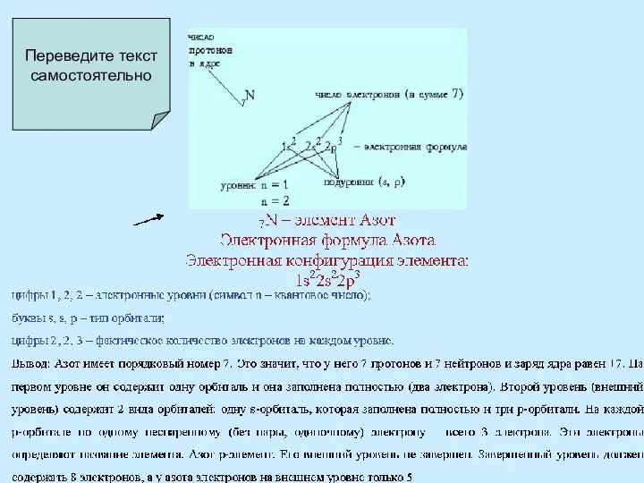 Переведите текст самостоятельно