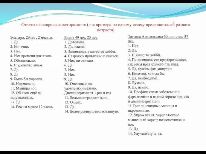 Эльнара, 29лет , 2 месяца. 1. Да. 2. Конечно. 3. Нет.