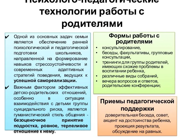 Психолого-педагогические технологии работы с родителями Одной из основных задач семьи является