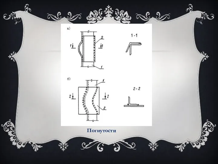 Погнутости