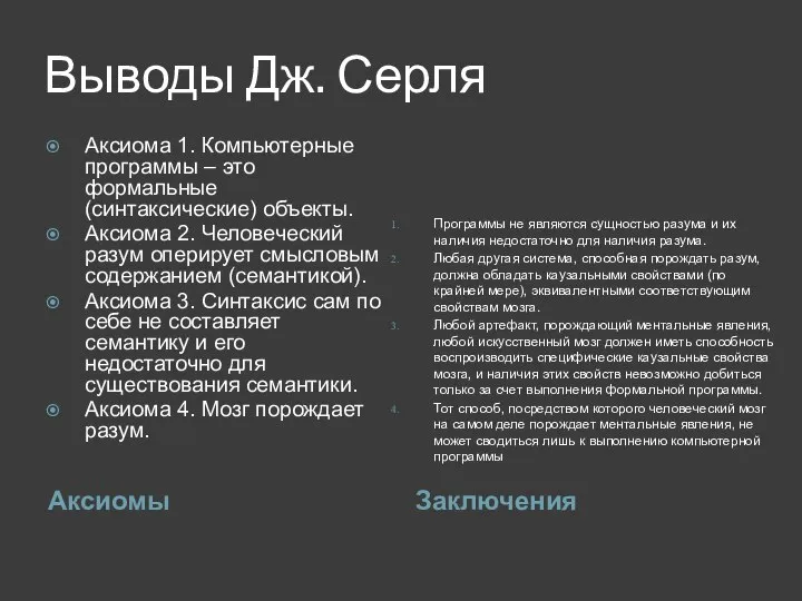 Выводы Дж. Серля Аксиомы Заключения Аксиома 1. Компьютерные программы – это