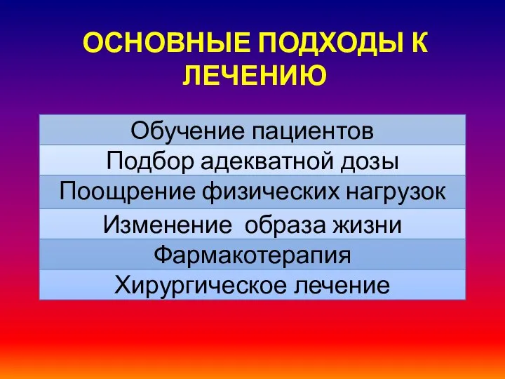 ОСНОВНЫЕ ПОДХОДЫ К ЛЕЧЕНИЮ