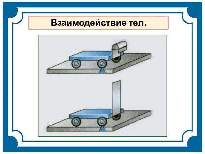 Взаимодействие тел.